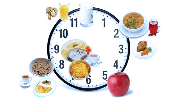Parte das comidas por hora para pancreatite